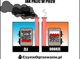 Jak nieszkodliwie palić w piecu? Od góry.